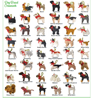Collection of dog breed ornaments with labels on a white background.